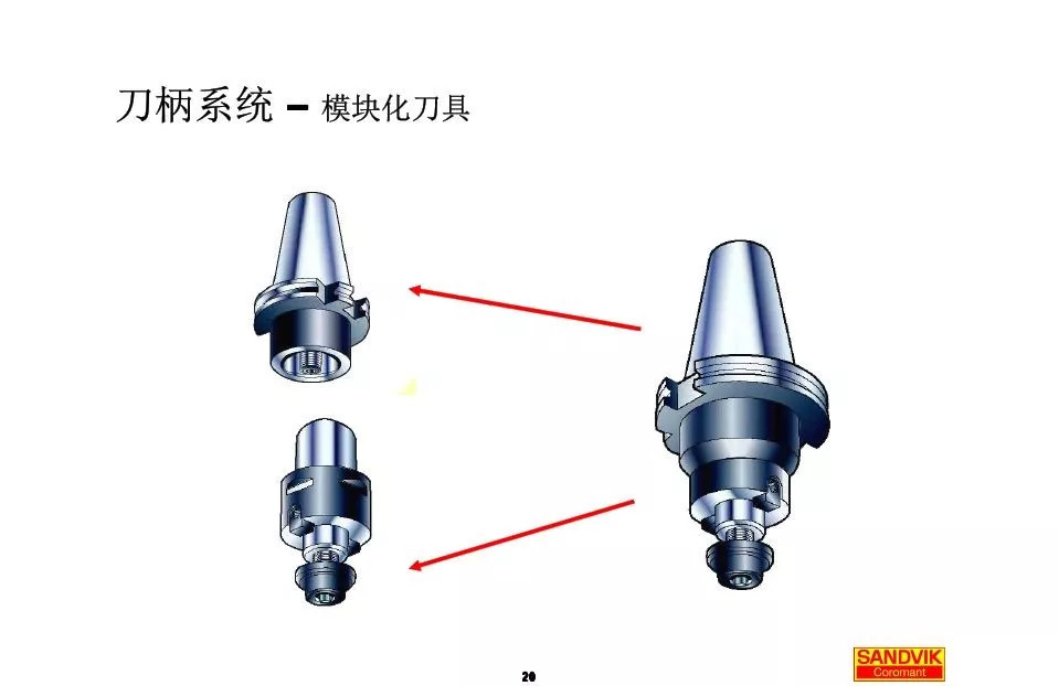 40張圖解加工中心的刀柄系統(tǒng)，聰明人都收藏了(圖20)