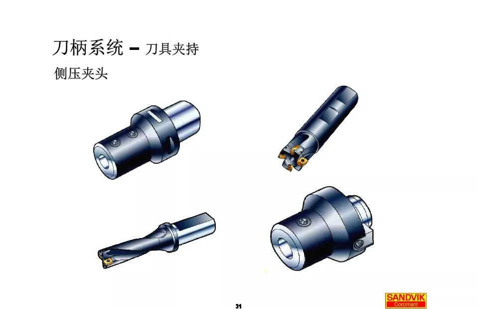 40張圖解加工中心的刀柄系統(tǒng)，聰明人都收藏了(圖31)