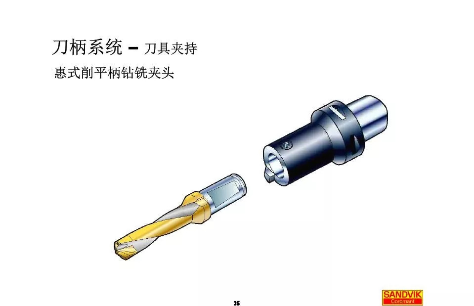 40張圖解加工中心的刀柄系統(tǒng)，聰明人都收藏了(圖35)