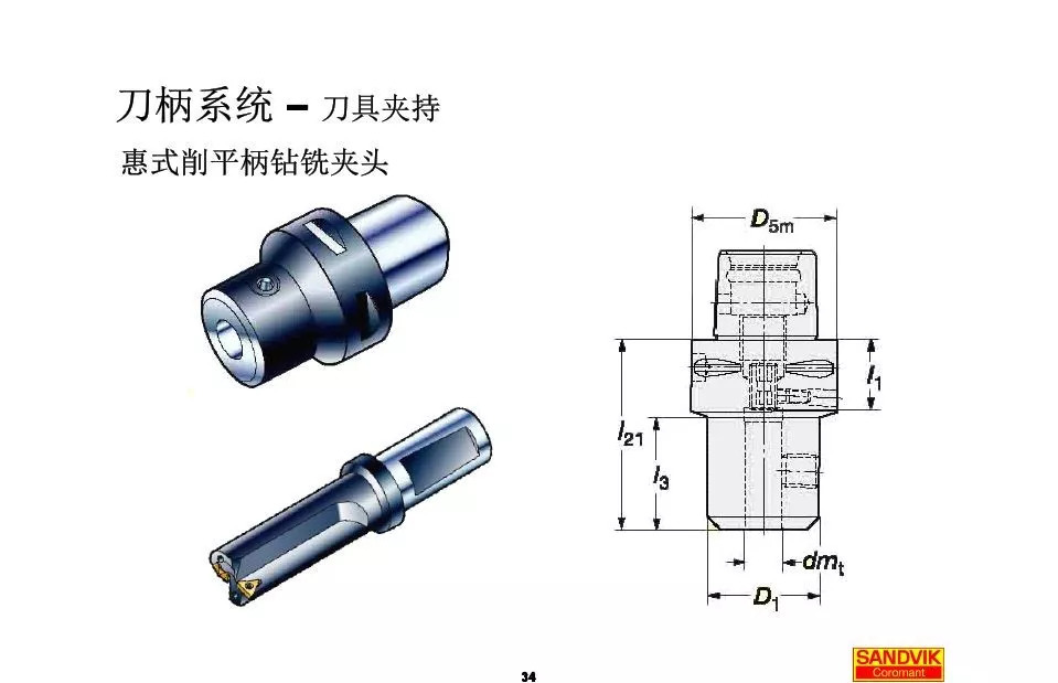 40張圖解加工中心的刀柄系統(tǒng)，聰明人都收藏了(圖34)