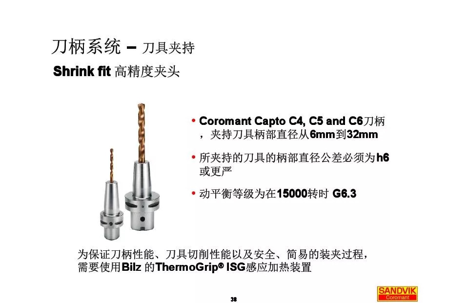 40張圖解加工中心的刀柄系統(tǒng)，聰明人都收藏了(圖38)