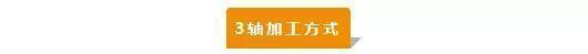 【新手必看】3軸、3+2軸、5軸加工的區(qū)別是什么？(圖1)